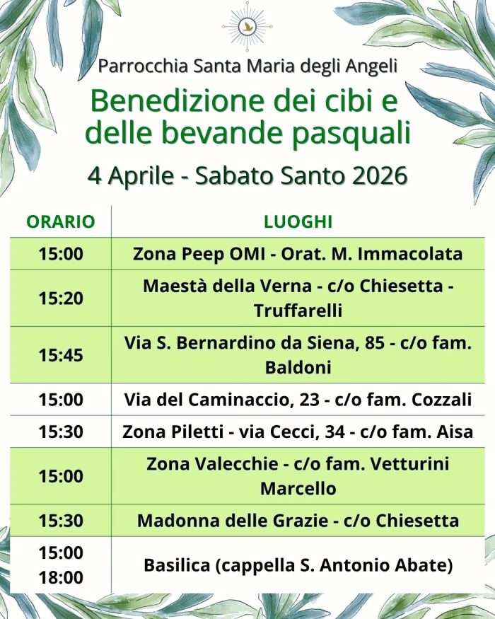 2026 Sabato Santo Benedizione cibi pasquali - 1